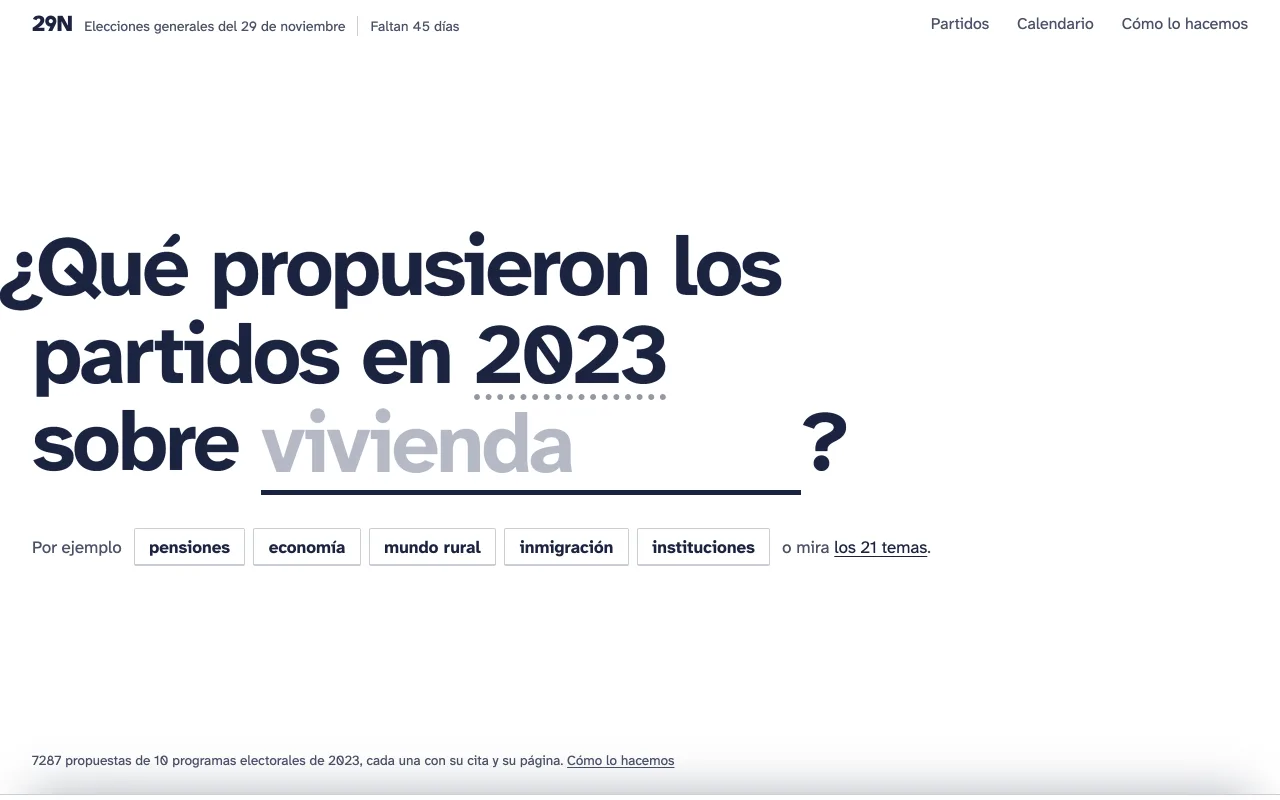 29N screenshot: The home page: “¿Qué propusieron los partidos en 2023 sobre vivienda?” with example topics