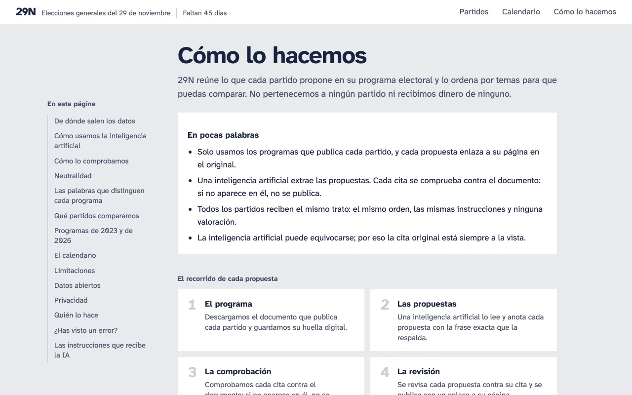 29N screenshot: Cómo lo hacemos: how the programs are read, every quote checked against the original and the same rules for every party